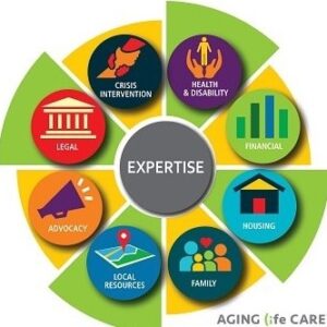 Aging Life Care official profile logo