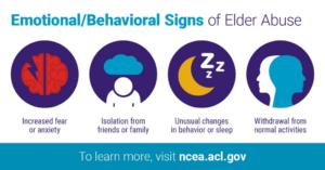 Some emotional and behavioral signs of elder abuse